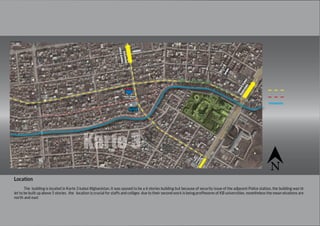 Reza fazeli portfolio