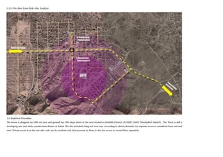 Reza fazeli portfolio