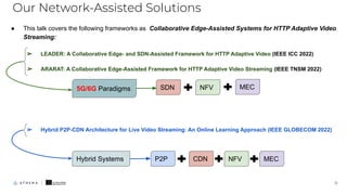 11
● This talk covers the following frameworks as Collaborative Edge-Assisted Systems for HTTP Adaptive Video
Streaming:
➢...