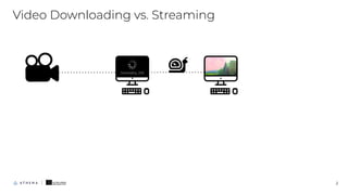 Video Downloading vs. Streaming
2
 