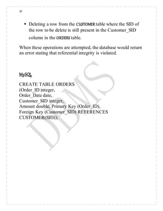 SQL report | DOCX