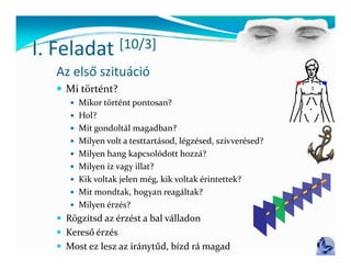 I Feladat
I. Feladat         [10/3]
                   [ / ]
  Az első szituáció
   Mi történt?
      Mikor történt pontosan?
      Hol?
      Mit gondoltál magadban?
      Milyen volt a testtartásod, légzésed, szívverésed?
      Milyen hang kapcsolódott hozzá?
      Milyen íz vagy illat?
      Kik voltak jelen még, kik voltak érintettek?
      Mit mondtak, hogyan reagáltak?
      Milyen érzés?
   Rögzítsd az érzést a bal válladon
   Kereső érzés
   Most ez lesz az iránytűd, bízd rá magad
 