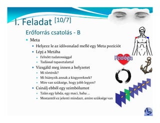 I Feladat
I. Feladat          [10/7]
                    [ / ]
  Erőforrás csatolás ‐ B
   Meta
     Helyezz le az idővonalad mellé egy Meta pozíciót
     Lépj a Metába
         pj
          Felnőtt tudatossággal
          Tudással tapasztalattal
      Vizsgáld meg innen a helyzetet
           g        g              y
        Mi történik?

        Mi hiányzik annak a kisgyereknek?

        Mire van szüksége, hogy jobb legyen?

      Csinálj ebből egy szimbólumot
        Talán egy labda, egy maci, baba …

        Mostantól ez jelenti mindazt, amire szüksége van
 
