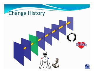 Change History
Change History
 