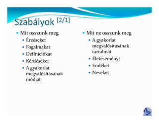 Szabályok        [2/1]
                 [ / ]
 Mit osszunk meg         Mit ne osszunk meg
   Érzéseket
    É     k                 A gyakorlat 
                                   k l
   Fogalmakat               megvalósításának 
   Definíciókat
                             tartalmát
                            Életeseményt
   Kérdéseket
                            Emléket
   A gyakorlat 
    megvalósításának        Neveket
    módját
 