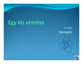 R. Dilts 
   R  Dilts 
Szerepek
 