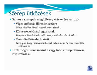 Szerep ütközések
Szerep ütközések
 Sajnos a szerepek megítélése / értékelése változó
    Véges erőforrás áll rendelkezésre 
    Nincs rá időm, fáradt vagyok, most sietek …
   Környezet elvárásai aggályosak
        y                   gg y
    Hányszor kértelek már, miért erre pocsékolod el az időd …
   Önértékelésünkbe ütközik
    Nem igaz, hogy mindenkinek, csak nekem nem, ha már ennyi időt 
    N  i      h     i d ki k   k  k             h   á      i idő  
      szántam rá
 Ezek mögött rendszerint 2 vagy több szerep ütközése, 
         g                    gy           p         ,
 rivalizálása áll
 