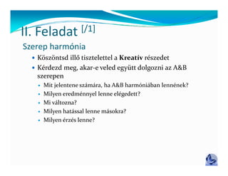 II Feladat
II. Feladat  [/1]
             [/ ]
Szerep harmónia
   Köszöntsd illő tisztelettel a Kreatív részedet
   Kérdezd meg, akar‐e veled együtt dolgozni az A&B 
   szerepen
       Mit jelentene számára, ha A&B harmóniában lennének?
       Milyen eredménnyel lenne elégedett?
       Mi változna? 
       Milyen hatással lenne másokra?
       Milyen érzés lenne?
 