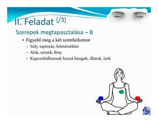 II Feladat
II. Feladat  [/3]
             [/ ]
Szerepek megtapasztalása – B
   Figyeld meg a két szimbólumot
      Súly, tapintás, hőmérséklet
      Alak, színek, fény
      Kapcsolódhatnak hozzá hangok, illatok, ízek
 
