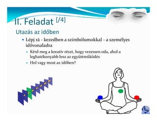 II Feladat
II. Feladat  [/4]
             [/ ]
Utazás az időben
   Lépj rá ‐ kezedben a szimbólumokkal ‐ a személyes 
   idővonaladra
       Kérd meg a kreatív részt, hogy vezessen oda, ahol a 
        leghatékonyabb lesz az együttműködés
       Hol vagy most az időben?
 