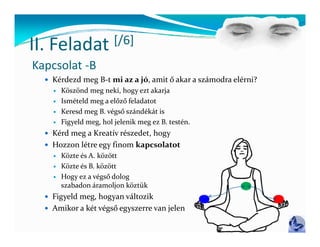 II Feladat
II. Feladat  [/6]
             [/ ]
Kapcsolat ‐B
   Kérdezd meg B‐t mi az a jó, amit ő akar a számodra elérni?
    Ké d d      B   i     jó   i  ő  k     á d   lé i?
       Köszönd meg neki, hogy ezt akarja
       Ismételd meg a előző feladatot
       Keresd meg B. végső szándékát is
       Figyeld meg, hol jelenik meg ez B. testén.
   Kérd meg a Kreatív részedet, hogy 
   Hozzon létre egy finom kapcsolatot
       Közte és A. között
       Közte és B. között
       Hogy ez a végső dolog 
        szabadon áramoljon köztük
   Figyeld meg, hogyan változik
   Amikor a két végső egyszerre van jelen
 