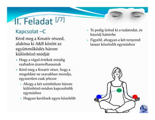 II Feladat
II. Feladat  [/7]
             [/ ]
                                              Te pedig ürítsd ki a tudatodat, és 
Kapcsolat –C                              
                                              húzódj háttérbe
Kérd meg a Kreatív részed, 
Ké d         K   í   é d                     Figyeld, ahogyan a két tenyered 
alakítsa ki A&B között az                     lassan közeledik egymáshoz
együttműködés három 
különböző módját
k l b          d
   Hogy a végső értékek mindig 
    szabadon áramolhassanak
   Kérd meg a Kreatív részt, hogy a 
    megoldást ne szavakban mondja, 
    egyszerűen csak jelezze
      Ah
       Ahogy a két szimbólum három 
                ké   i ból  há         
       különböző módon kapcsolódik 
       egymáshoz
      Hogyan kerülnek egyre közelebb
 