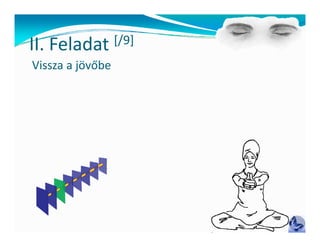 II Feladat
II. Feladat  [/9]
             [/ ]
Vissza a jövőbe
 