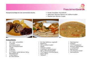 Rezeptvorschläge für die kommende Woche:               • Rinder Rouladen mit Rotkohl
                                                       • Hähnchen Gemüse Pfanne mit Vollkornnudeln
                                                       • Mediterrane Bohnen Suppe




Einkaufsliste:
•   350 +800 g Kartoffeln                  •   Ein Glas Apfelmus ungesüßt            •   Paprikapulver
•   7 Zwiebel                              •   Balsamico                             •   Oregano
•   2 Knoblauchzehen                       •   500 g Vollkornnudeln                  •   4 EL Preiselbeeren
•   250 g Cocktailtomaten                  •   Rapsöl                                •   Braunen Soßenbinder
•   1 Apfel                                •   4 Rinderrouladen                      •   1 Lorbeerblatt
•   2 Paprika                              •   4 Scheiben Lachsschinken              •   Bohnenkraut
•   2 Zucchini                             •   500 g Hähnchenbrustfilet              •   2 EL Brauner Zucker
•   ca. 2 Gläser weiße Bohnen 900 g        •   75 g mageren Schinkenspeck            •   Gemüsebrühe
    Abtropfgewicht                         •   Saure Sahne
•   1 Glas Kapern                          •   Tafelsenf
•   Ein Glas Rotkohl
 