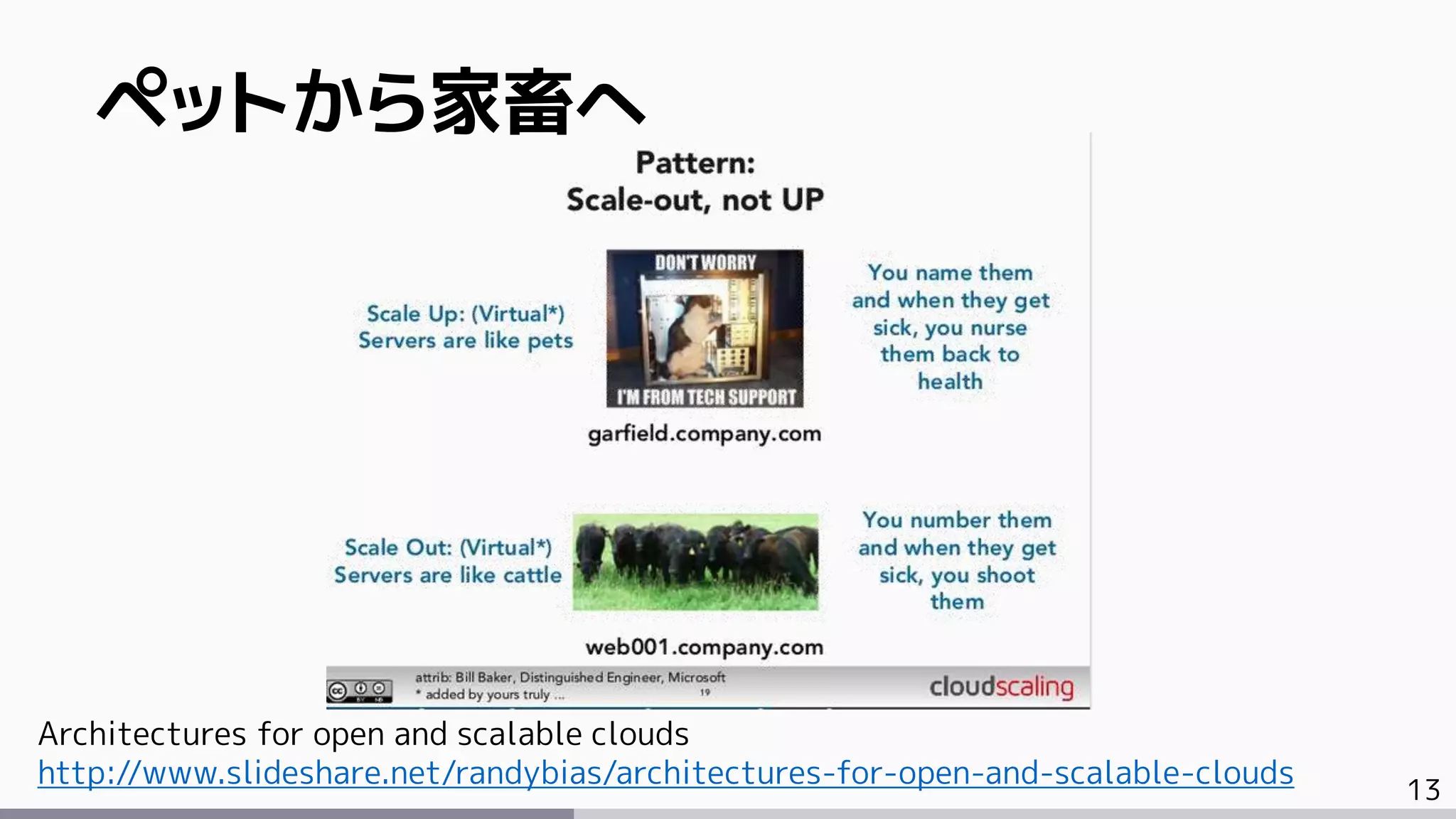13
ペットから家畜へ
Architectures for open and scalable clouds
http://www.slideshare.net/randybias/architectures-for-open-and-scalable-clouds
 