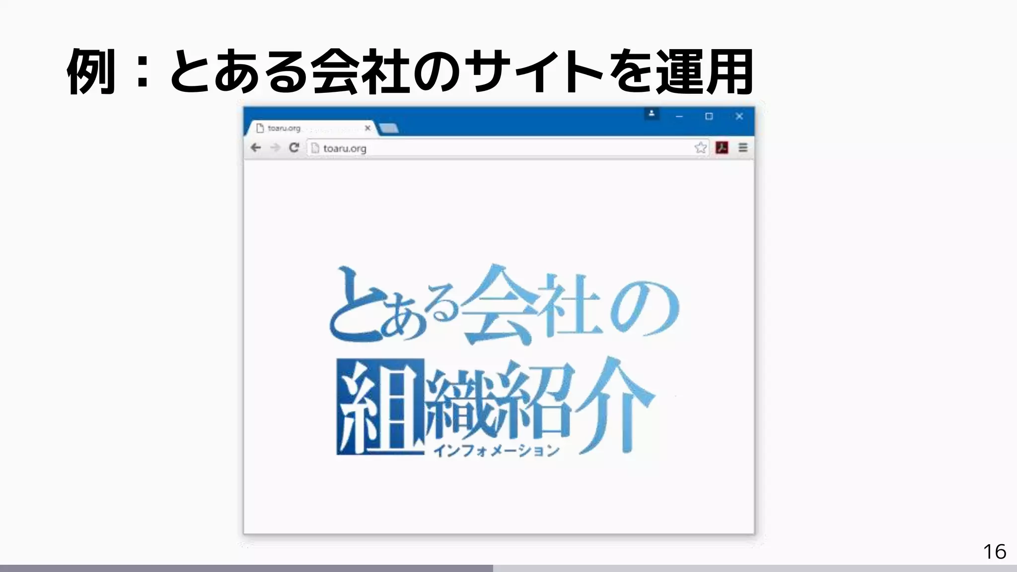 16
例：とある会社のサイトを運用
 