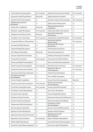 Rez_golos3008.pdf