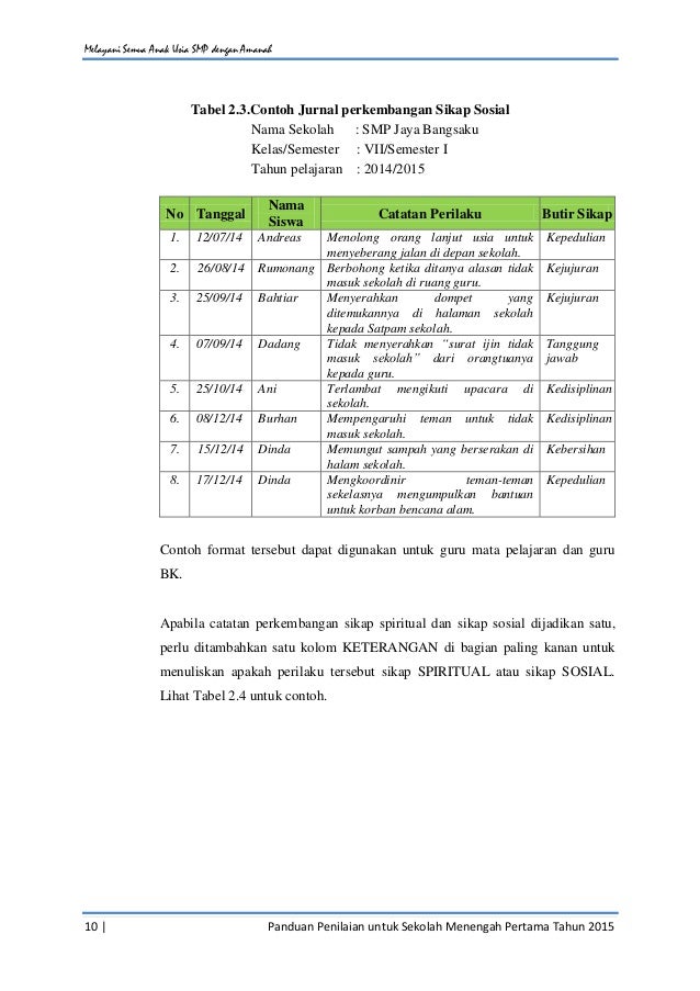 Panduan Penilaian untuk SMP Panduan Penilaian untuk SMP