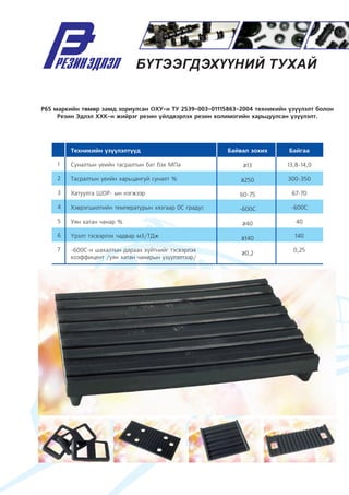 Rezin edlel 1 | PDF