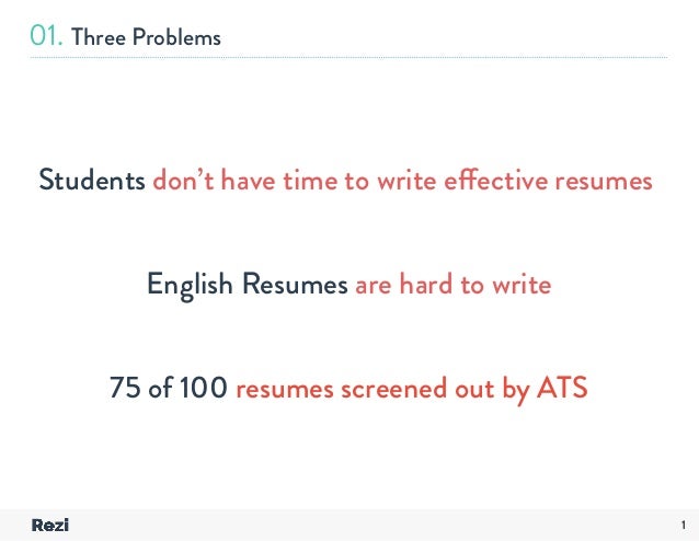 resume solutions