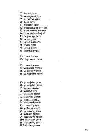 67- iwinci yena
611 - waarapami ycna
69- yaiwinwi yena
70- baya baya
71- matsan- yero
72- rnaratsaka ba b+j+pan
73- baya witsara mwene
74- baya owibo ab+jibi
75- be jera ayaiboba
76- iwinei yena
77- iwinei da piarei
78- owibo yena
79- iwinei pierei
80- piabotara yena

81- mararni yeno
82- piayi kotsai enan

83-   marami yenon
84-   yamarami yenon
85-   ya ikotso yenon
86-   ya waj+ibo yenon


87- ya waj+bo puro
88- ya waj+bo piaran
89- kasinE piaran
90- waj+bo turu
91- kuintana piaran
92- kerawiru yonan
93- tinai tinai
          oo,    oo .


94- barayami yenon
95- marami yenon
96- yaiko ya yenon
97- pa-tsawí yenon
98- waijawi yenon
99- tsawitsawi yenon
100- marataka yanei
101- ibap+r+_ yenon
102- dori wa yenon
                            43
 