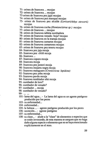 71- orines de Ilsaruwa recojan
 72- orines de Ilsaruwa recojan
 73 orines de Ilsaruwa pez jajai recojan
 74- orines de Ilsaruwa pez .manapai recojan
 75- orines de Ilsaruwa pez alcalde (Loricarichthys stewarti}
      recojan
 76- orines de Ilsaruwa cucha (Hemiancistrus sp.) recojan
 77- orines de Ilsaruwa ... recojan
 78- orines de Ilsaruwa tableta zumbadora
 79- orines de Ilsaruwa venado- hoja? recojan
 80- orines de Itsaruwa en la trampa recojan
 81- orines de Ilsaruwa camaron recojan
 82- orines de Itsaruwa camarones recojan
83- orines de Itsaruwa pez teneru recojan
84- Ilsaruwa pez jaja recoja
85- Ilsaruwa pez chiló recoja
86- Itsaruwa ...
87- Ilsaruwa coporo recoja
88- Ilsaruwa recoja
89- Itsaruwa pez jomeri recoja
90- Itsaruwa mojarra negra recoja
91- Itsaruwa mataguaro (Creniccicna lepidota¡
92- Itsaruwa pez yeba recoja
93- Ilsaruwa pavón recoja
94- Itsaruwa temblador ofai recoja
95- zumbador de loro?
96- zumbador de venado?
97 - zumbador ... recoja
98- zumbador de venado?
99-       .
101- lama del agua... - La lama del agua es un agente patógeno
      producido por los peces
103- su enfermedad...
104- enfermedad...
105- la babasa - agente patógeno producido por los peces
106- secreción - agente patógeno
107- su enfermedad...
108- su clase... - alude a la "clase" de elementos o especies que
      se están invocando. de esta manera se asegura que no haga
      daño alguna especie o elemento que no se haya mencionado
      explícitamente en el rezo.

                                                             59
 