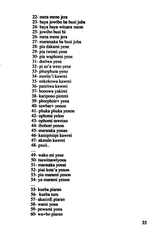 22· meu mene jera
 23- baya jowibo ba busi juba
 24· baya baya wilsara mene
 25- jowibo busi bi
 26- meta mene jera
 27- maratsaka ba busi juba
 28- pia dalcami yene
 29- pia iwinei yene
 30- pia waphomi yene
 31- doriwa yene
 32· pi as'a weto yene
33- phurphura yeno
34- morits'i kawrei
35- nekokowa kawrei
36- patiriwa kawrei
37- bonowa yakirei
38- karipono pirerei
39· phorphoir+ yena
4Q- tawbar+ yenon
41- phuka phuka yenon
42- ophomi yelon
43· ophomi tawetan
44- ibobori yenon
45· marataka yonan
46- kalSipilSipi kawrei
47· a1catalo kawrei
48- psuii..

49- wako mi yene
50- lSawilSawiyona
51· maratab yonai
52- piai kocs's yenon
53- pia marami yenon
54- ya marami yenon

55- kueba piaran
56- kueba turu
57· alcasinE piaran
58- wami yona
59· pewami yona
60- wa+bo piaran
                                3S
 
