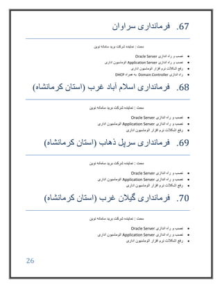 26
67.‫سراوان‬ ‫فرمانداری‬
‫نوین‬ ‫سامانه‬ ‫برید‬ ‫شرکت‬ ‫نماینده‬ : ‫سمت‬
‫اندازی‬ ‫راه‬ ‫و‬ ‫نصب‬Oracle Server
‫اندازی‬ ‫راه‬ ‫و‬ ‫نصب‬Application Server‫اداری‬ ‫اتوماسیون‬
‫اداری‬ ‫اتوماسیون‬ ‫افزار‬ ‫نرم‬ ‫اشکالت‬ ‫رفع‬
‫اندازی‬ ‫راه‬Domain Controller‫همراه‬ ‫به‬DHCP
68.)‫کرمانشاه‬ ‫(استان‬ ‫غرب‬ ‫آباد‬ ‫اسالم‬ ‫فرمانداری‬
‫نوین‬ ‫سامانه‬ ‫برید‬ ‫شرکت‬ ‫نماینده‬ : ‫سمت‬
‫اندازی‬ ‫راه‬ ‫و‬ ‫نصب‬Oracle Server
‫اندازی‬ ‫راه‬ ‫و‬ ‫نصب‬Application Server‫اداری‬ ‫اتوماسیون‬
‫اداری‬ ‫اتوماسیون‬ ‫افزار‬ ‫نرم‬ ‫اشکالت‬ ‫رفع‬
69.)‫کرمانشاه‬ ‫(استان‬ ‫ذهاب‬ ‫سرپل‬ ‫فرمانداری‬
‫نماینده‬ : ‫سمت‬‫نوین‬ ‫سامانه‬ ‫برید‬ ‫شرکت‬
‫اندازی‬ ‫راه‬ ‫و‬ ‫نصب‬Oracle Server
‫اندازی‬ ‫راه‬ ‫و‬ ‫نصب‬Application Server‫اداری‬ ‫اتوماسیون‬
‫اداری‬ ‫اتوماسیون‬ ‫افزار‬ ‫نرم‬ ‫اشکالت‬ ‫رفع‬
70.‫فرمانداری‬‫گیالن‬)‫کرمانشاه‬ ‫(استان‬ ‫غرب‬
‫نوین‬ ‫سامانه‬ ‫برید‬ ‫شرکت‬ ‫نماینده‬ : ‫سمت‬
‫اندازی‬ ‫راه‬ ‫و‬ ‫نصب‬Oracle Server
‫اندازی‬ ‫راه‬ ‫و‬ ‫نصب‬Application Server‫اداری‬ ‫اتوماسیون‬
‫اداری‬ ‫اتوماسیون‬ ‫افزار‬ ‫نرم‬ ‫اشکالت‬ ‫رفع‬
 
