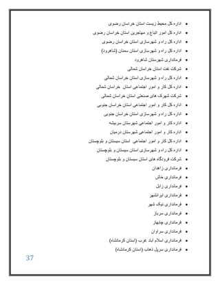 37
‫رضوی‬ ‫خراسان‬ ‫استان‬ ‫زیست‬ ‫محیط‬ ‫کل‬ ‫اداره‬
‫رضوی‬ ‫خراسان‬ ‫استان‬ ‫مهاجرین‬ ‫و‬ ‫اتباع‬ ‫امور‬ ‫کل‬ ‫اداره‬
‫کل‬ ‫اداره‬‫شهرسازی‬ ‫و‬ ‫راه‬‫رضوی‬ ‫خراسان‬ ‫استان‬
‫کل‬ ‫اداره‬‫شهرسازی‬ ‫و‬ ‫راه‬)‫(شاهرود‬ ‫سمنان‬ ‫استان‬
‫شاهرود‬ ‫شهرستان‬ ‫فرمانداری‬
‫شمالی‬ ‫خراسان‬ ‫استان‬ ‫نفت‬ ‫شرکت‬
‫کل‬ ‫اداره‬‫شهرسازی‬ ‫و‬ ‫راه‬‫شمالی‬ ‫خراسان‬ ‫استان‬
‫شمالی‬ ‫خراسان‬ ‫استان‬ ‫اجتماعی‬ ‫امور‬ ‫و‬ ‫کار‬ ‫کل‬ ‫اداره‬
‫شمالی‬ ‫خراسان‬ ‫استان‬ ‫صنعتی‬ ‫های‬ ‫شهرک‬ ‫شرکت‬
‫اس‬ ‫اجتماعی‬ ‫امور‬ ‫و‬ ‫کار‬ ‫کل‬ ‫اداره‬‫جنوبی‬ ‫خراسان‬ ‫تان‬
‫کل‬ ‫اداره‬‫جنوبی‬ ‫خراسان‬ ‫استان‬ ‫شهرسازی‬ ‫و‬ ‫راه‬
‫سربیشه‬ ‫شهرستان‬ ‫اجتماعی‬ ‫امور‬ ‫و‬ ‫کار‬ ‫اداره‬
‫درمیان‬ ‫شهرستان‬ ‫اجتماعی‬ ‫امور‬ ‫و‬ ‫کار‬ ‫اداره‬
‫بلوچستان‬ ‫و‬ ‫سیستان‬ ‫استان‬ ‫اجتماعی‬ ‫امور‬ ‫و‬ ‫کار‬ ‫کل‬ ‫اداره‬
‫کل‬ ‫اداره‬‫شهرسازی‬ ‫و‬ ‫راه‬‫بلوچستان‬ ‫و‬ ‫سیستان‬ ‫استان‬
‫های‬ ‫فرودگاه‬ ‫شرکت‬‫بلوچستان‬ ‫و‬ ‫سیستان‬ ‫استان‬
‫زاهدان‬ ‫فرمانداری‬
‫خاش‬ ‫فرمانداری‬
‫زابل‬ ‫فرمانداری‬
‫ایرانشهر‬ ‫فرمانداری‬
‫شهر‬ ‫نیک‬ ‫فرمانداری‬
‫سرباز‬ ‫فرمانداری‬
‫چابهار‬ ‫فرمانداری‬
‫سراوان‬ ‫فرمانداری‬
)‫کرمانشاه‬ ‫(استان‬ ‫غرب‬ ‫آباد‬ ‫اسالم‬ ‫فرمانداری‬
)‫کرمانشاه‬ ‫(استان‬ ‫ذهاب‬ ‫سرپل‬ ‫فرمانداری‬
 