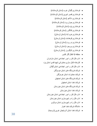 38
‫غرب‬ ‫گیالن‬ ‫فرمانداری‬)‫کرمانشاه‬ ‫(استان‬
)‫کرمانشاه‬ ‫(استان‬ ‫شیرین‬ ‫قصر‬ ‫فرمانداری‬
)‫کرمانشاه‬ ‫(استان‬ ‫داالهو‬ ‫فرمانداری‬
)‫کرمانشاه‬ ‫(استان‬ ‫رود‬ ‫جوان‬ ‫فرمانداری‬
)‫کرمانشاه‬ ‫(استان‬ ‫پاوه‬ ‫فرمانداری‬
)‫کرمانشاه‬ ‫(استان‬ ‫کنگاور‬ ‫فرمانداری‬
)‫لرستان‬ ‫(استان‬ ‫آباد‬ ‫خرم‬ ‫فرمانداری‬
)‫لرستان‬ ‫(استان‬ ‫کوهدشت‬ ‫فرمانداری‬
)‫لرستان‬ ‫(استان‬ ‫رود‬ ‫دو‬ ‫فرمانداری‬
)‫لرستان‬ ‫(استان‬ ‫بروجرد‬ ‫فرمانداری‬
‫فرمانداری‬‫الیگودرز‬)‫لرستان‬ ‫(استان‬
‫منطقه‬9‫کشور‬ ‫گاز‬ ‫انتقال‬
‫مازندران‬ ‫استان‬ ‫اجتماعی‬ ‫امور‬ ‫و‬ ‫کار‬ ‫کل‬ ‫اداره‬
‫یزد‬ ‫استان‬ ‫قندی‬ ‫شهید‬ ‫مخابراتی‬ ‫سازی‬ ‫کابل‬ ‫کارخانه‬
‫گیالن‬ ‫استان‬ ‫اجتماعی‬ ‫امور‬ ‫و‬ ‫کار‬ ‫کل‬ ‫اداره‬
‫شرکت‬‫هرمزگان‬ ‫استان‬ ‫های‬ ‫فرودگاه‬
‫هرمزگان‬ ‫استان‬ ‫مخابرات‬ ‫شرکت‬
‫اصفهان‬ ‫استان‬ ‫های‬ ‫فرودگاه‬ ‫شرکت‬
‫اصفهان‬ ‫استان‬ ‫نفت‬ ‫شرکت‬
‫خوزستان‬ ‫استان‬ ‫های‬ ‫فرودگاه‬ ‫شرکت‬
‫خوزستان‬ ‫استان‬ ‫نفت‬ ‫شرکت‬
‫خوزستان‬ ‫استان‬ ‫اجتماعی‬ ‫امور‬ ‫و‬ ‫کار‬ ‫کل‬ ‫اداره‬
‫کل‬ ‫اداره‬‫شهرسازی‬ ‫و‬ ‫راه‬‫خوزستان‬ ‫استان‬
‫کل‬ ‫اداره‬‫شه‬ ‫و‬ ‫راه‬‫رسازی‬‫مرکزی‬ ‫استان‬
‫اهواز‬ ‫نفت‬ ‫شرکت‬ ‫دانشگاه‬
)‫(ارومیه‬ ‫غربی‬ ‫آذربایجان‬ ‫استان‬ ‫نفت‬ ‫شرکت‬
 