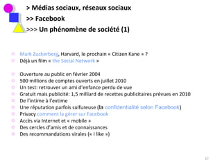 > Médias sociaux, réseaux sociaux >> Facebook >>>  Un phénomène de société (1) Mark Zuckerberg , Harvard, le prochain « Citizen Kane » ? Déjà un film «  the Social Network  » Ouverture au public en février 2004 500 millions de comptes ouverts en juillet 2010 Un test: retrouver un ami d’enfance perdu de vue Gratuit mais publicité: 1,5 milliard de recettes publicitaires prévues en 2010 De l’intime à l’extime Une réputation parfois sulfureuse  (la  confidentialité selon Facebook ) Privacy  comment la gérer sur Facebook Accès via Internet et « mobile » Des cercles d’amis et de connaissances Des recommandations virales (« I like »)  
