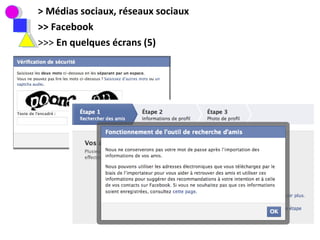 > Médias sociaux, réseaux sociaux >> Facebook >>>  En quelques écrans (5) 
