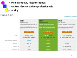 > Médias sociaux, réseaux sociaux >> Autres réseaux sociaux professionnels >>>  Ning 