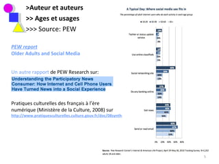 >Auteur et auteurs >> Ages et usages >>> Source: PEW PEW report Older Adults and Social Media Un autre rapport  de PEW Research sur:  Pratiques culturelles des français à l’ère numérique (Ministère de la Culture, 2008) sur  http://www.pratiquesculturelles.culture.gouv.fr/doc/08synthese.pdf 