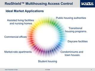 Rez Shield 79 M Presentation | PPTX
