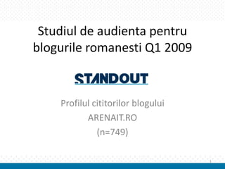 Studiul de audienta pentru
blogurile romanesti Q1 2009


    Profilul cititorilor blogului
           ARENAIT.RO
              (n=749)

                                    1
 