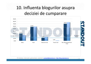 Rezultate Studiu Standout Tvblog