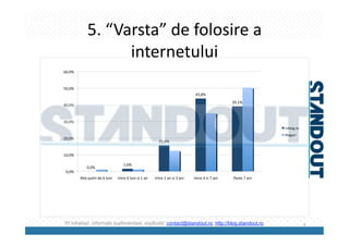 Rezultate Studiu Standout Tvblog