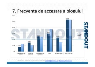 Rezultate Studiu Standout Tvblog