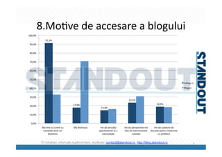 Rezultate Studiu Standout Tvblog