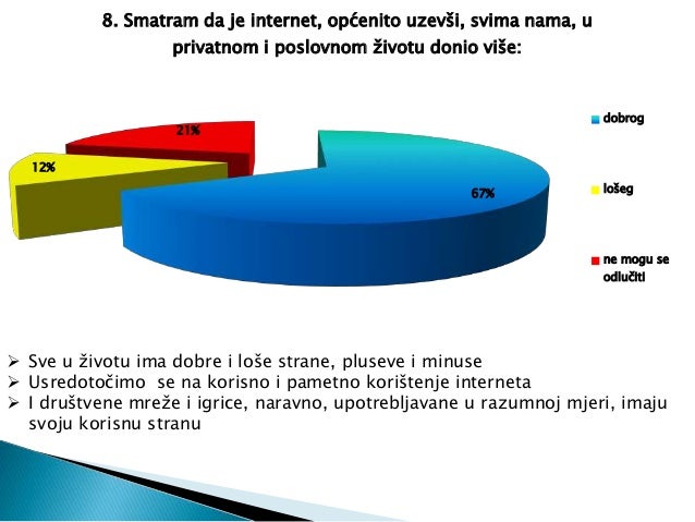 Razlog zašto je internetsko druženje loše