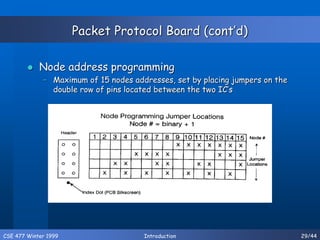 CSE 477 Winter 1999 Introduction 29/44
Packet Protocol Board (cont’d)
 Node address programming
– Maximum of 15 nodes addresses, set by placing jumpers on the
double row of pins located between the two IC’s
 