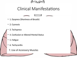 Clinical Manifestations
• 1. Dyspnea (Shortness of Breath)
• 2. Cyanosis
• 3. Tachypnea
• 4. Confusion or Altered Mental Status
• 5. Fatigue
• 6. Tachycardia
7. Use of Accessory Muscles
 