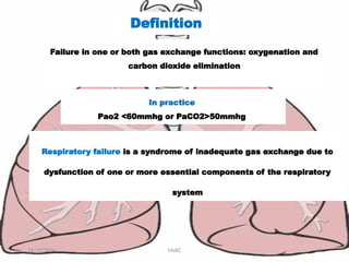 Definition
11/23/2024 MsRC 5
Failure in one or both gas exchange functions: oxygenation and
carbon dioxide elimination
In practice
Pao2 <60mmhg or PaCO2>50mmhg
Respiratory failure is a syndrome of inadequate gas exchange due to
dysfunction of one or more essential components of the respiratory
system
 
