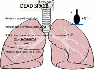 60
DEAD SPACE
Means – Wasted Ventilation
Dead Space estimated as ratio Vd/Vt
Dead space expressed as a fraction of total tidal volume Vd/Vt
Vd = PACO2-PECO2
Vt PACO2
Normal dead space ratio < 33%
Q
V
V/Q= ∞
 