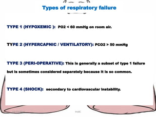 Types of respiratory failure
11/23/2024 MsRC 6
TYPE 1 (HYPOXEMIC ): PO2 < 60 mmHg on room air.
TYPE 2 (HYPERCAPNIC / VENTILATORY): PCO2 > 50 mmHg
TYPE 3 (PERI-OPERATIVE): This is generally a subset of type 1 failure
but is sometimes considered separately because it is so common.
TYPE 4 (SHOCK): secondary to cardiovascular instability.
 