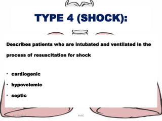 TYPE 4 (SHOCK):
11/23/2024 MsRC 8
Describes patients who are intubated and ventilated in the
process of resuscitation for shock
• cardiogenic
• hypovolemic
• septic
 