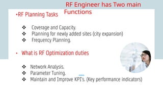 Rf Optimization Topics 2G 3G UMTS Radio frequency Optimization Graduation | PPTX