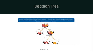 Decision Tree
R A N D O M F O R E S T 5
 