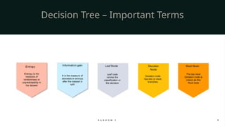 Decision Tree – Important Terms
R A N D O M F O R E S T 6
 